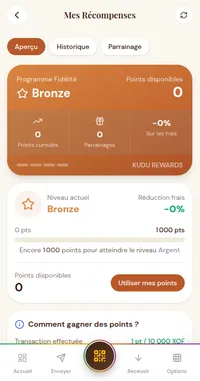 Fidélité